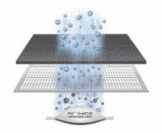 AreGateTechnology-b