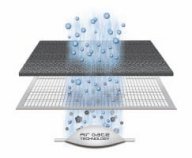 AreGateTechnology-b