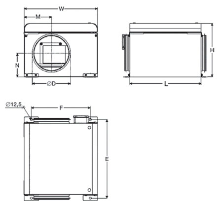 ICF razmer